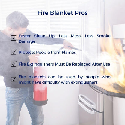 6 x 5-ft Emergency Fire Blanket for Fire Suppression. Attractive Wall Mount. Quick Release. Place in Kitchens, Office, Marine, Garage, Fireplace, BBQ.