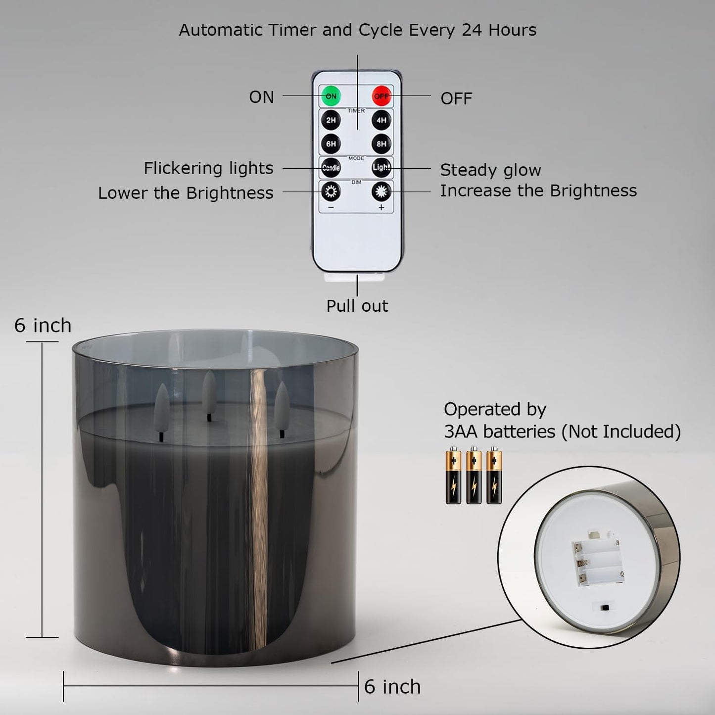 Homemory Green Glass Flameless Candles, Battery Operated LED Pillar Candles with Remote Control and Timer, Radiance Candles, Real Wax, Set of 3,D3 xH4 5" 6"