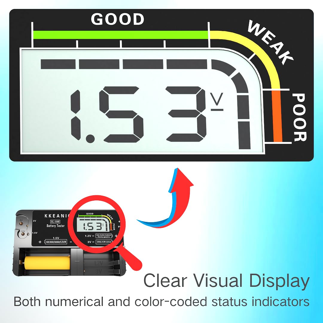 Battery Tester for AA AAA C D 9V & Case Household Batteries Battery Checker