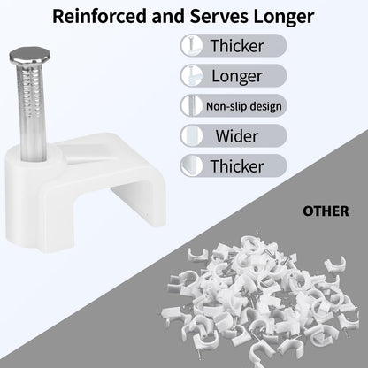 LeMotech Cable Clips, 1000pcs 8mm Wire Wall Clips with Steel Nails, Coaxial Nail Clamps for Cable Cord Management RG6 RG59 CAT5e CAT6 RJ45 Ethernet Cable Clamps, White