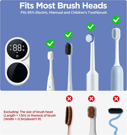 Toothbrush Sanitizer Holder – Wall Mounted Toothbrush Organizer with 60s Fast Sterilization, USB Charging, Auto-Inductive Cover, Fits Most Electric Manual & Kids Toothbrushes