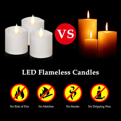 3"x4" Flickering Flameless Battery Candles with Timer, White Realistic LED Pillar Candles, Set of 2 Large Remote-Operated Candles for Home Indoor/Outdoor & Holiday Decor