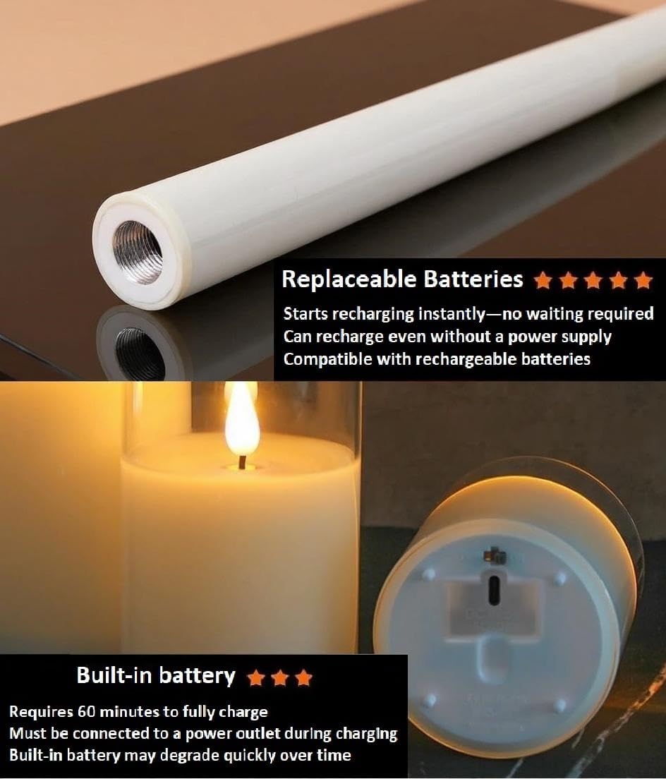 VENTA Set of 3 White Pillar Candles | Real Wax Battery Operated Flickering LED Candles with Remote | Timeless Decor for Farmhouse, Modern & Mantel Displays
