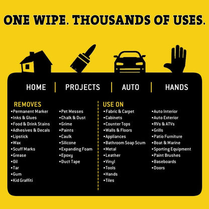 Tub O' Towels Heavy-Duty Multi-Surface Cleaning Wipes, 7" x 8", 40 Count Canister, Removes Grease, Grime, and Tough Stains, Durable Disposable White Wipes for Home, Garage, and Outdoor Cleaning Tasks | industrial-disposable-wipes