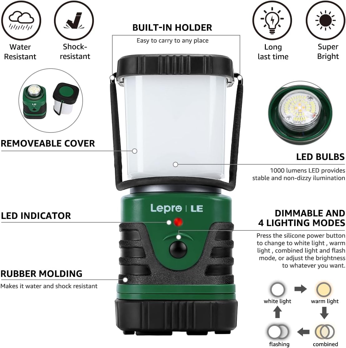 Lepro 1000LM LED Camping Lantern Rechargeable, 4400mAh Green Tent Light with 4 Light Modes, Waterproof Lantern Flashlight for Hurricane Emergency, Camping Essentials, USB Cable Included