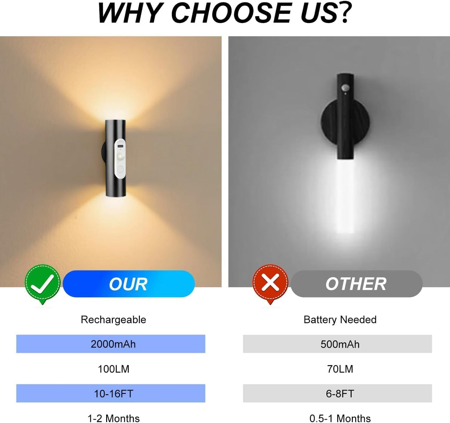 Battery Operated Wall Sconce Set of 2, Magnetic Stick on Wall Lights Rechargeable Motion Sensor Night Lights Indoor with Remote Control, Wireless Up and Down Wall Sconces, 3 Modes Dimmable, Aluminum