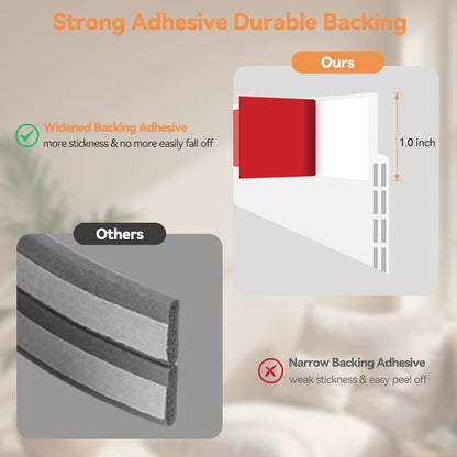 Door Draft Stopper, Ohuhu 39"L x 2"W Silicone Weather Stripping Under Door Seal for Exterior Interior Doors, 1" Widened Strong Adhesive, Soundproof Door Sweep Strip to Block Cold, Noise, Light Pests