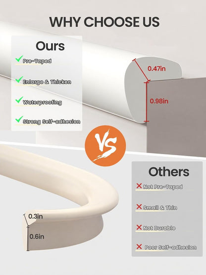 16.4FT L-Shape Baby Corner Protector Guards, Pre-Taped, 0.47''Thick | Edge Safety Bumpers for Furniture & Sharp Table Corners, with 10 Corners, Waterproof Soft Foam Adhesive Guard Cushion, White
