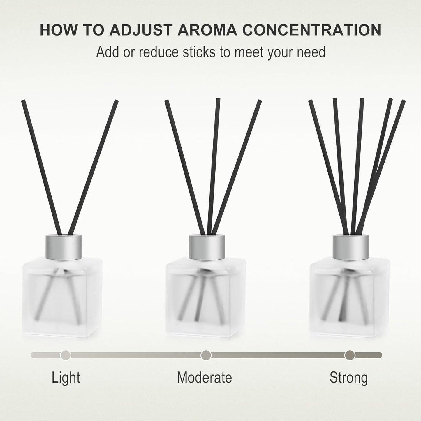 3-Pack Reed Diffuser Set, Linen/Citrus/Bamboo White Tea Scented Oil, Forest Aroma Essential Oils with Diffuser Sticks, Long Lasting Bathroom Air Freshener, Home Fragrance for Room Decor