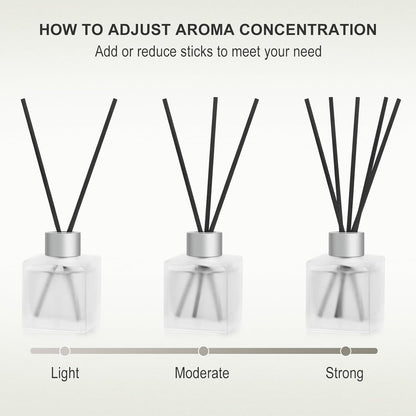 3-Pack Reed Diffuser Set, Linen/Citrus/Bamboo White Tea Scented Oil, Forest Aroma Essential Oils with Diffuser Sticks, Long Lasting Bathroom Air Freshener, Home Fragrance for Room Decor