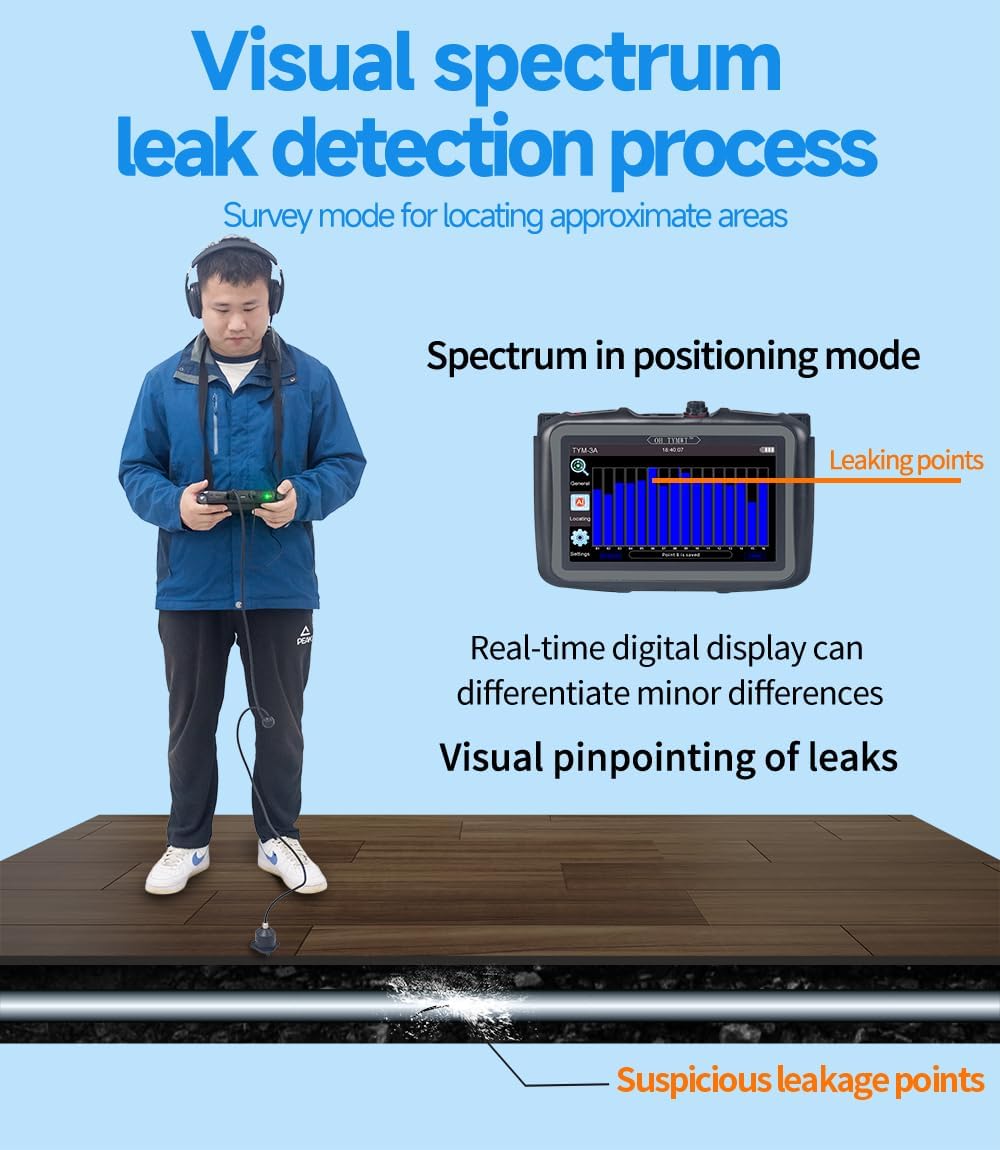 Al Water Leak Detector, Indoor Wall/Ground Under Slab Pipe Leak - TYM-3A | 2 Sensors, 0.5m/1.64ft, 100Hz-8000Hz, 15 Hours