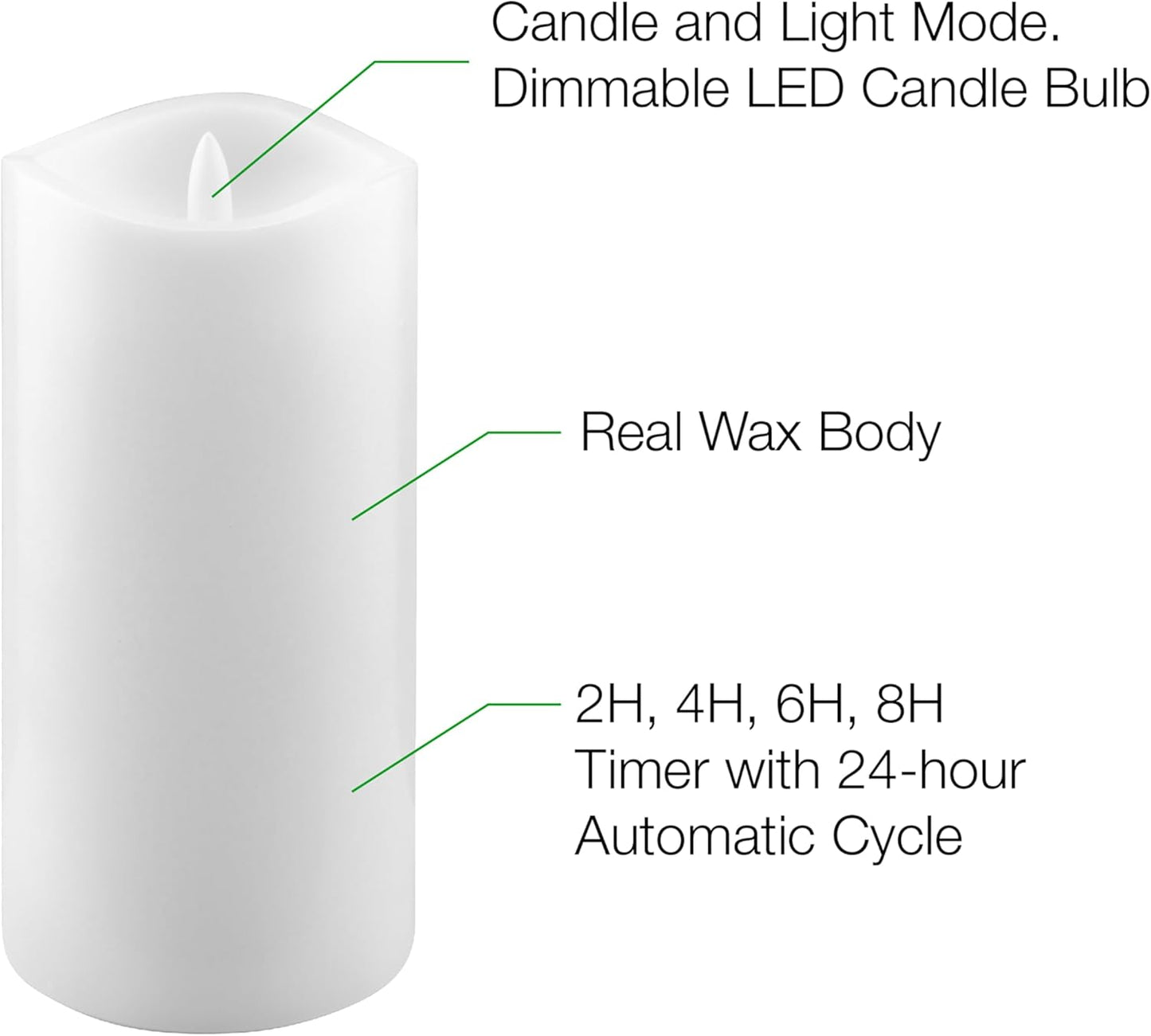 Stonebriar 6 Count White Real Wax 3x3 Flameless LED Pillar Candles with Remote and Timer