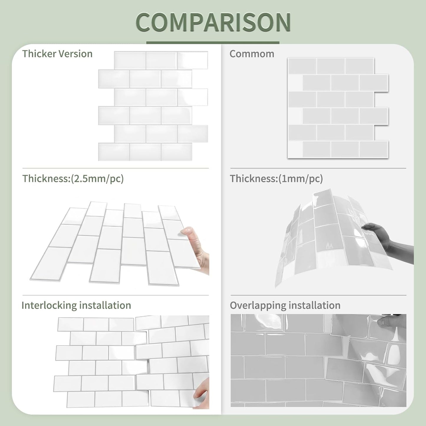 10-Sheet Thick Peel and Stick Kitchen Backsplash Tiles(Green,12"×12") | 3D Subway Waterproof Self-Adhesive Wall Tile Stick on Backsplash for Kitchen and Bathroom