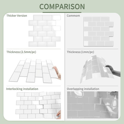 10-Sheet Thick Peel and Stick Kitchen Backsplash Tiles(Green,12"×12") | 3D Subway Waterproof Self-Adhesive Wall Tile Stick on Backsplash for Kitchen and Bathroom