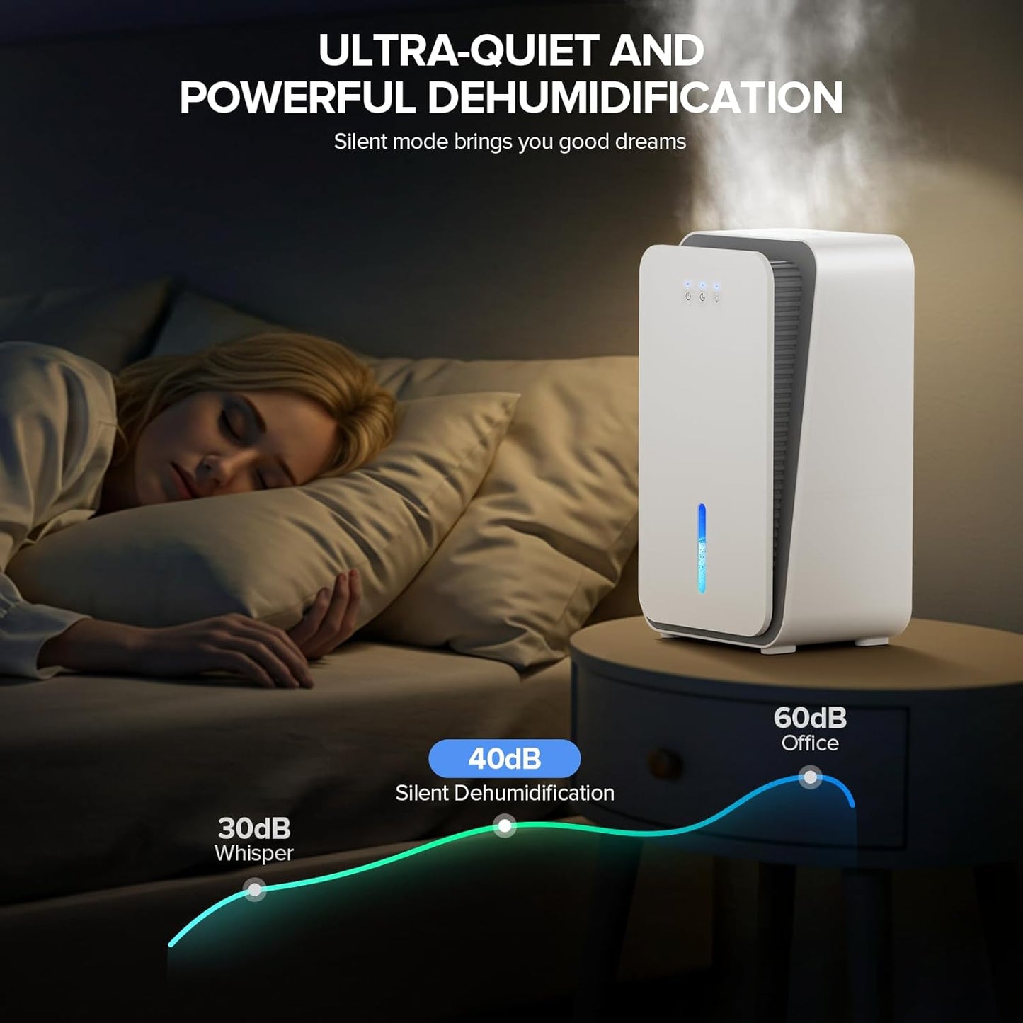 Dehumidifier for Home,1000 sq.ft Dehumidifier for Basement Bathroom Bedroom with Auto Shut Off, Built-in Aromatherapy Diffuser,7 Colors LED Light, Quiet Dehumidifiers with Sleep Mode(CS08-Cream)