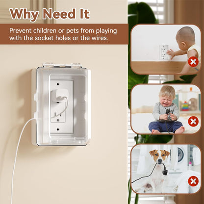 Mom's Choice Gold Awards Winner - EUDEMON 1 Pack Updated Baby Safety Electrical Outlet Cover Box Childproof Plug Cover - More Space for Large Plugs Easy to Install & Use (White)
