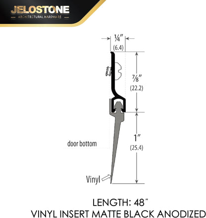 2 Pack - 48'' Commercial Door Bottom Sweep (White Powder Coated), Heavy Duty Aluminum, Fire Rated, Vinyl Insert, JS-NV307, Ideal for Residential & Commercial Use