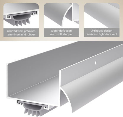 1-3/4" x 48" U Shaped Door Bottom Sweep with Drip Cap, Aluminum Weather Stripping Seal, Metal Screw-on Under Door Seal for Exterior Doors (Black, 1 Pack)