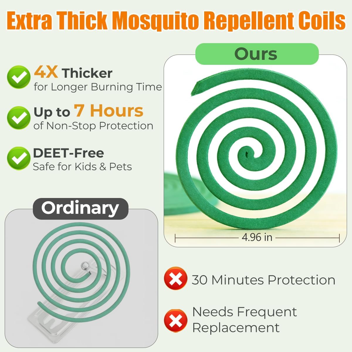 20 Pack Mosquito Repellent Coils, Natural Citronella Incense for Patio & Outdoor - 7 Hour Long Lasting Bug Repellent for Yard, Camping & Deck - Plant Based Insect Control with 1 Holder 2 Stands