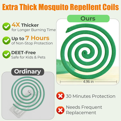 20 Pack Mosquito Repellent Coils, Natural Citronella Incense for Patio & Outdoor - 7 Hour Long Lasting Bug Repellent for Yard, Camping & Deck - Plant Based Insect Control with 1 Holder 2 Stands