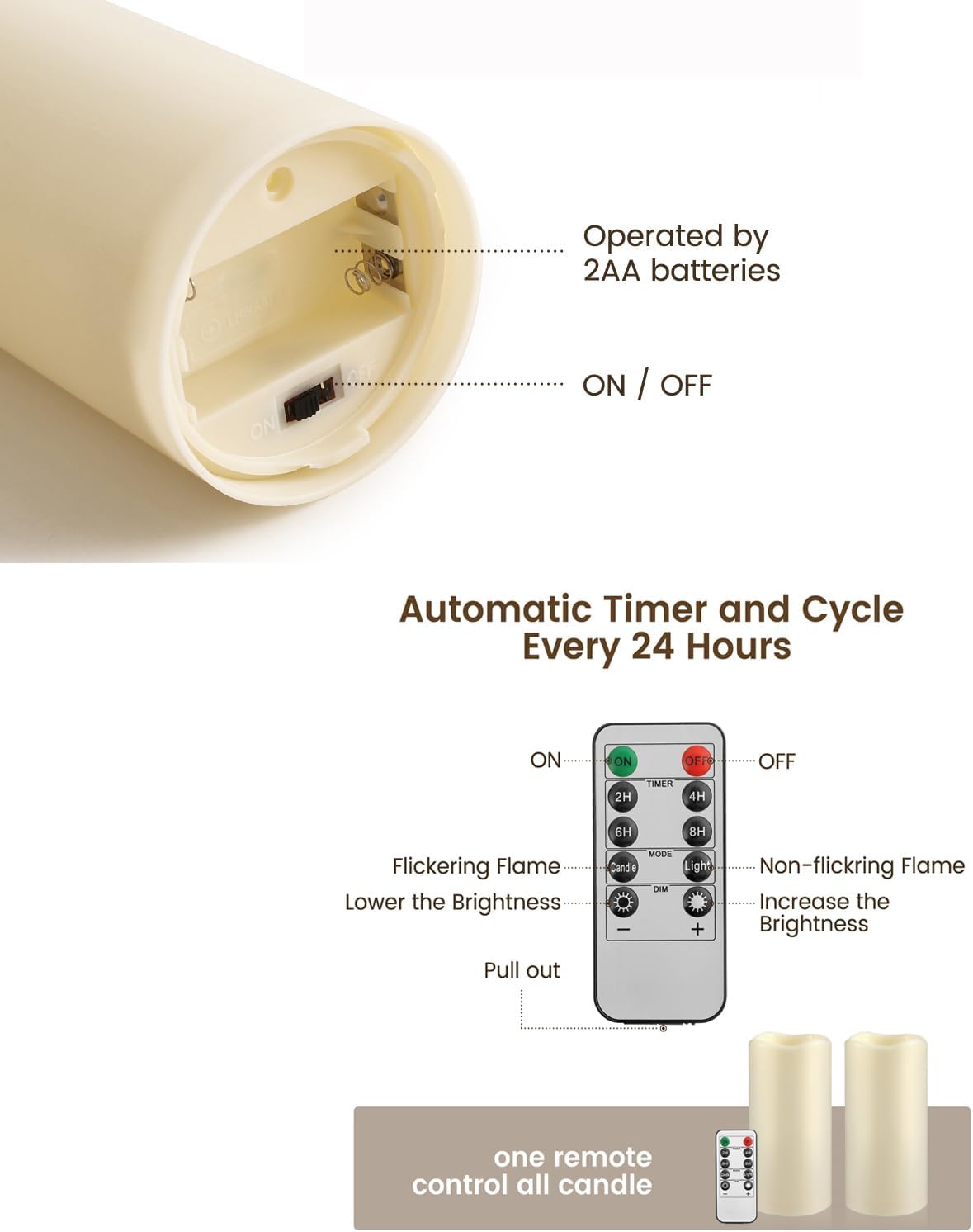 Flameless Flickering Battery Operated Candles D2.2''*H4 5" 6" 7" 8" 9" Set of 9 Ivory Real Wax Pillar LED Candles with 10-Key Remote and Cycling 24 Hours Timer (Ivory)
