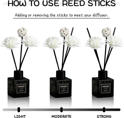 Reed Diffuser Set of 3,Lavender Scented Oil Diffuser with 15 Sticks,(50ml) x 3 Home Fragrance Reed Diffuser for Home Living Room Bedroom Bathroom Air Freshener