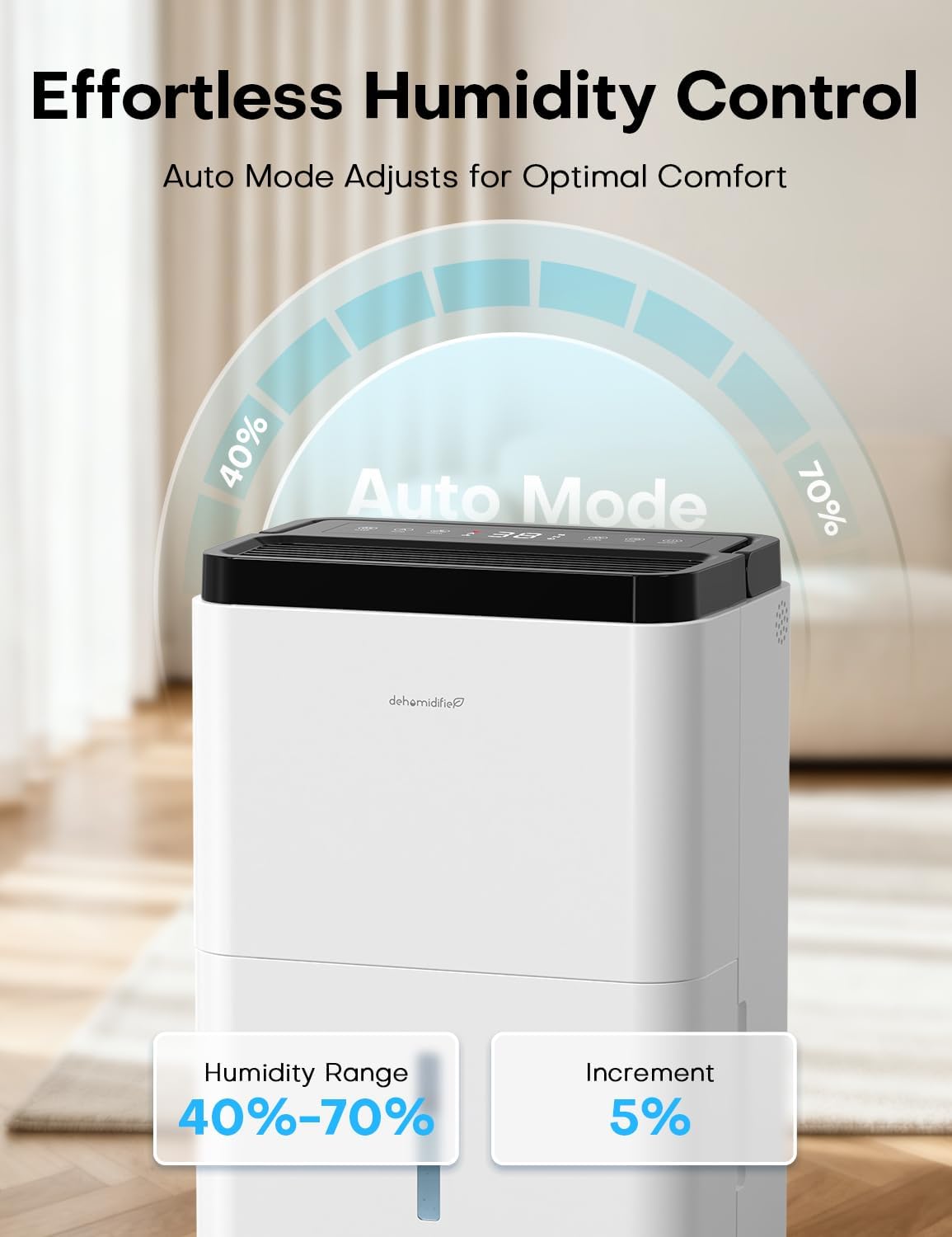 Dehumidifiers for Home, 35oz Dehumidifier for Bathroom with Auto Shut-off Auto Defrost, Whisper Quiet Dehumidifier for Bedroom Office RV Closet Wardrobe (White)