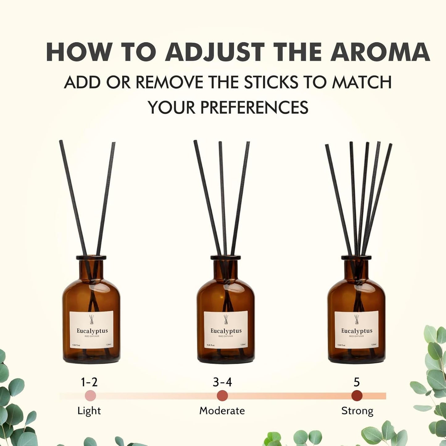 Reed Diffuser Set, 8.12 fl.oz Citrus Scent Oil Diffuser with Sticks, Long-Lasting Home Fragrance Reed Diffuser for Bathroom Shelf Decor, Air Freshener Room Diffuser, 2 Pack