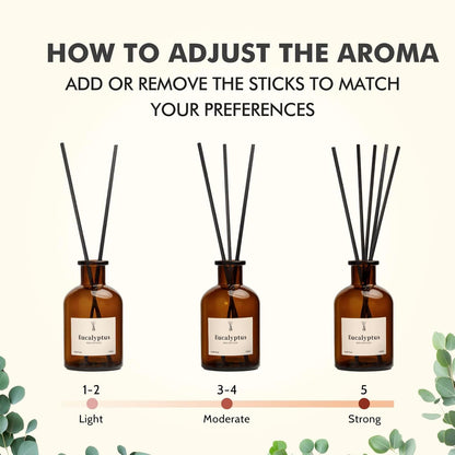 Reed Diffuser Set, 8.12 fl.oz Citrus Scent Oil Diffuser with Sticks, Long-Lasting Home Fragrance Reed Diffuser for Bathroom Shelf Decor, Air Freshener Room Diffuser, 2 Pack