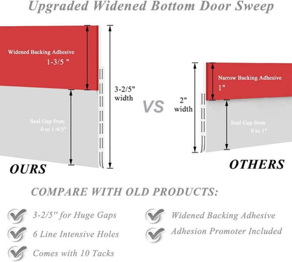 [New Upgrade] Huge Gap Door Draft Stopper,3-2/5"W Widened Door Sweep for Interior and Exterior Doors - Guard Against Drafts, Dust, Noise and Unwanted Animals (3-2/5"W x 39" L, Black)…