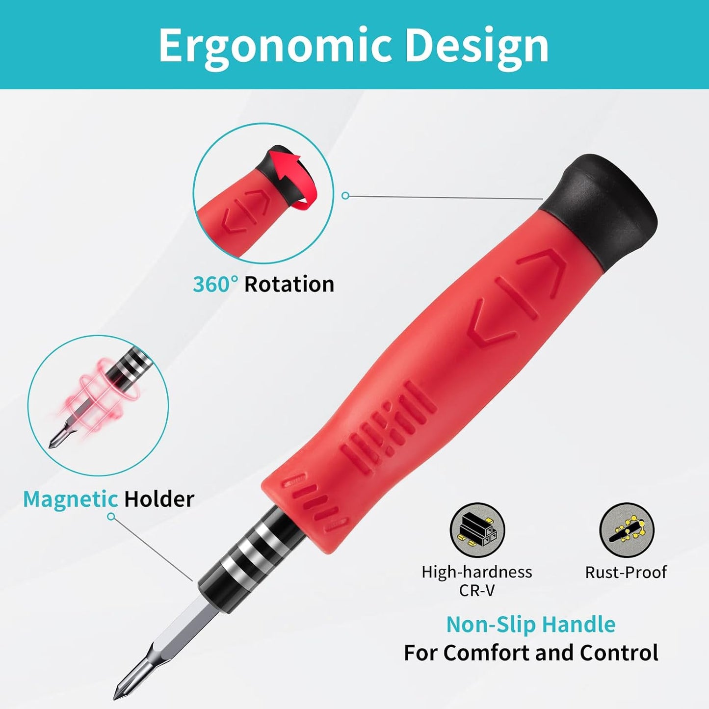 SHOWPIN Precision Computer Screwdriver Kit: 122PCS Laptop Screwdriver Sets | 101 Magnetic Drill Bits, Computer Accessories, Electronics Tool Kit Compatible for Tablet, PC, iPhone, PS4 Repair