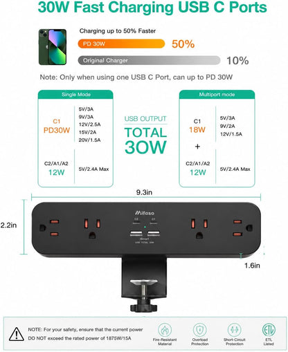 Mifaso PD30W Desk Clamp Power Strip, Surge Protector, Fast Charging Station | 4 Outlets, 4 USB (2 USB C), 5FT Extension Cord, Desk Organizer Gaming Accessories Office Essentials, Fits 1.96" Tabletop Edge