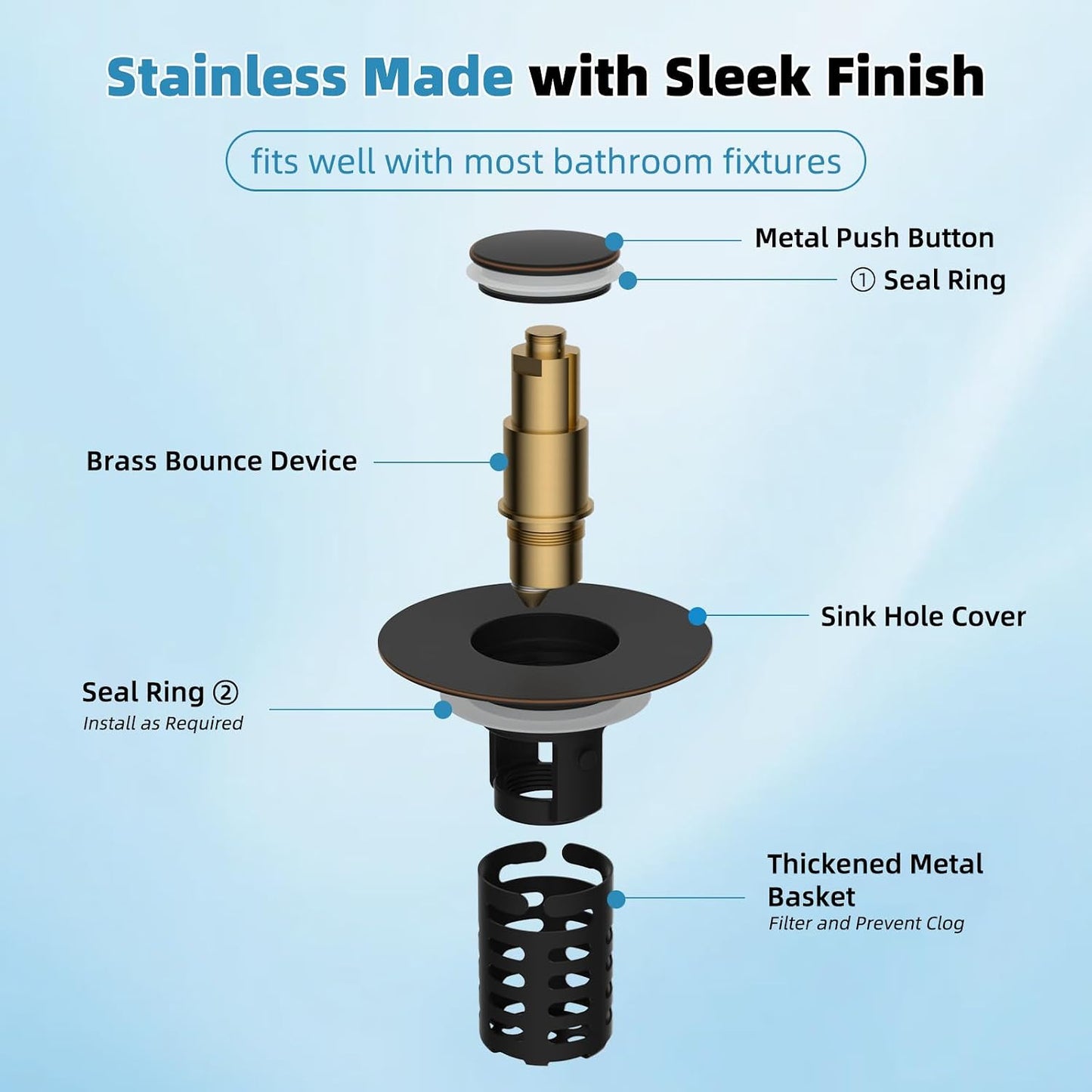 Universal Metal Bathroom Sink Drain Strainer Hair Catcher Upgraded 3 in 1 Pop-up Sink Stopper, with Detachable Stainless Steel Filter Basket, Fit for Standard 1.1''~2.36'' Basin Hole, Brushed Nickle