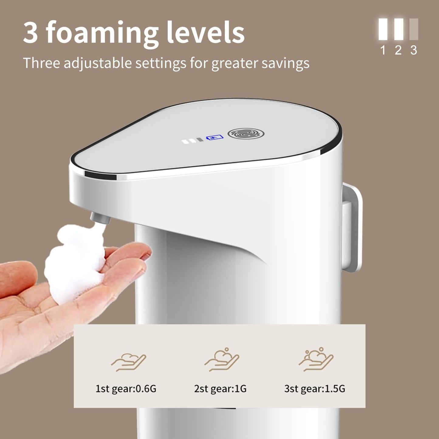 Automatic Foam soap Dispenser, Rechargeable Electric Hand Wash Unit with Motion Sensor, 3 Adjustable Speeds, 350ml Capacity