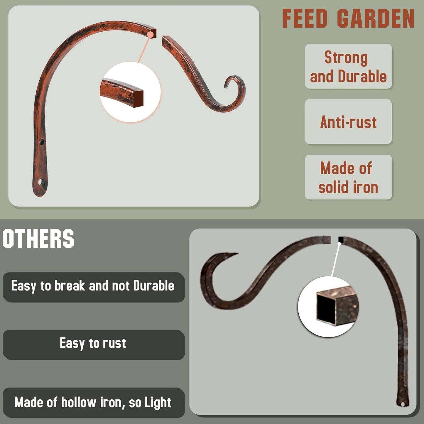 FEED GARDEN Heavy Duty Plant Hangers Outdoor Indoor, 8 Inch 2 Pack Metal Hanging Bracket Holds Up to 44 lbs, Wall Brackets for Hanging Baskets, Bird Feeders,Wind Chime& Lanterns, Black