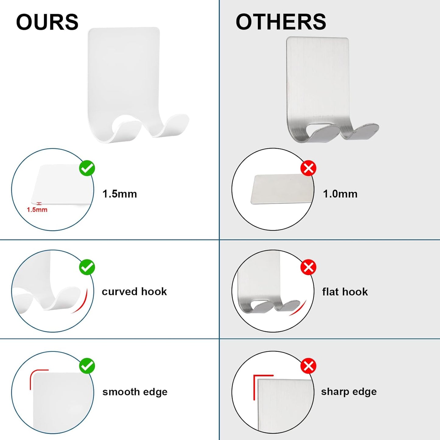 Diesisa Razor Holder for Shower + Adhesive Wall Hooks, Premium 304 Stainless Steel Shower Razor Holder with Heavy Duty Waterproof Sticky Hooks for Hanging Towels, Coat, hat (2+2 Pack)