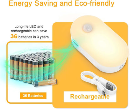 Lyridz Rechargeable Battery Night Light with Motion Sensor, Stick on Anywhere, 1-20LM Dimmable LED Nightlights for the Bedroom, Bathroom, Living Room, Kitchen, Stairs, Hallway, 4-Pack