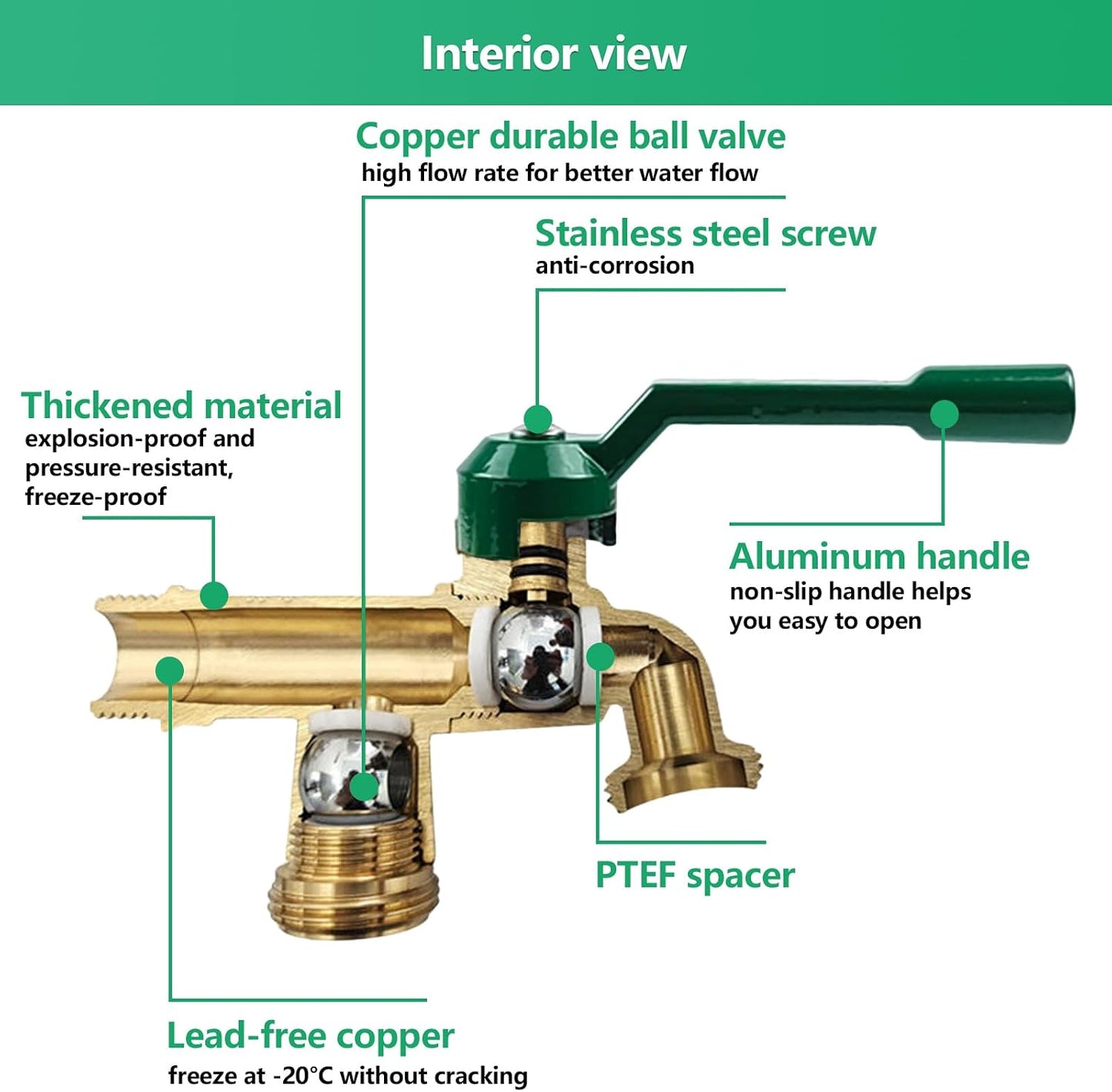 Outdoor Faucet Double Outlet, 1/2 Inch Male Inlet NPT Thread,Wall Mounted Lead-Free Brass Tap with Dual 3/4 inch Outlet,2 Way Splitter,Ball Valves Spigot,for Garden Hose Connector