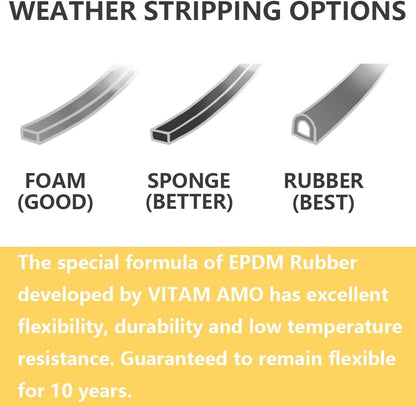 VITAM AMO Weather Stripping Seal Strip for Doors Windows 18 Feet, Self-Adhesive Backing Seals Large Gap (from 5/16 inch to 15/32 inch), Easy Cut to Size
