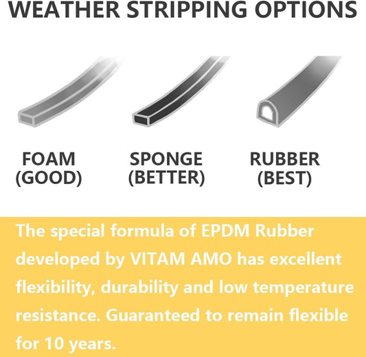 VITAM AMO Weather Stripping Seal Strip for Doors Windows 18 Feet, Self-Adhesive Backing Seals Large Gap (from 5/16 inch to 15/32 inch), Easy Cut to Size