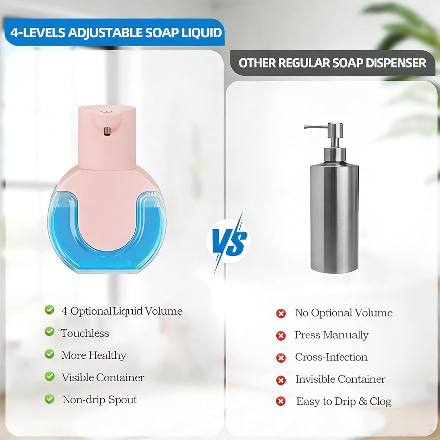Automatic Soap Dispenser Touchless,Rechargeable Foaming Soap Dispenser,15oz/420ml Smart Hand Soap Dispensers,4-Level Adjustable,Wall Mount for Bathroom Kitchen Dish Soap,Hands-Free