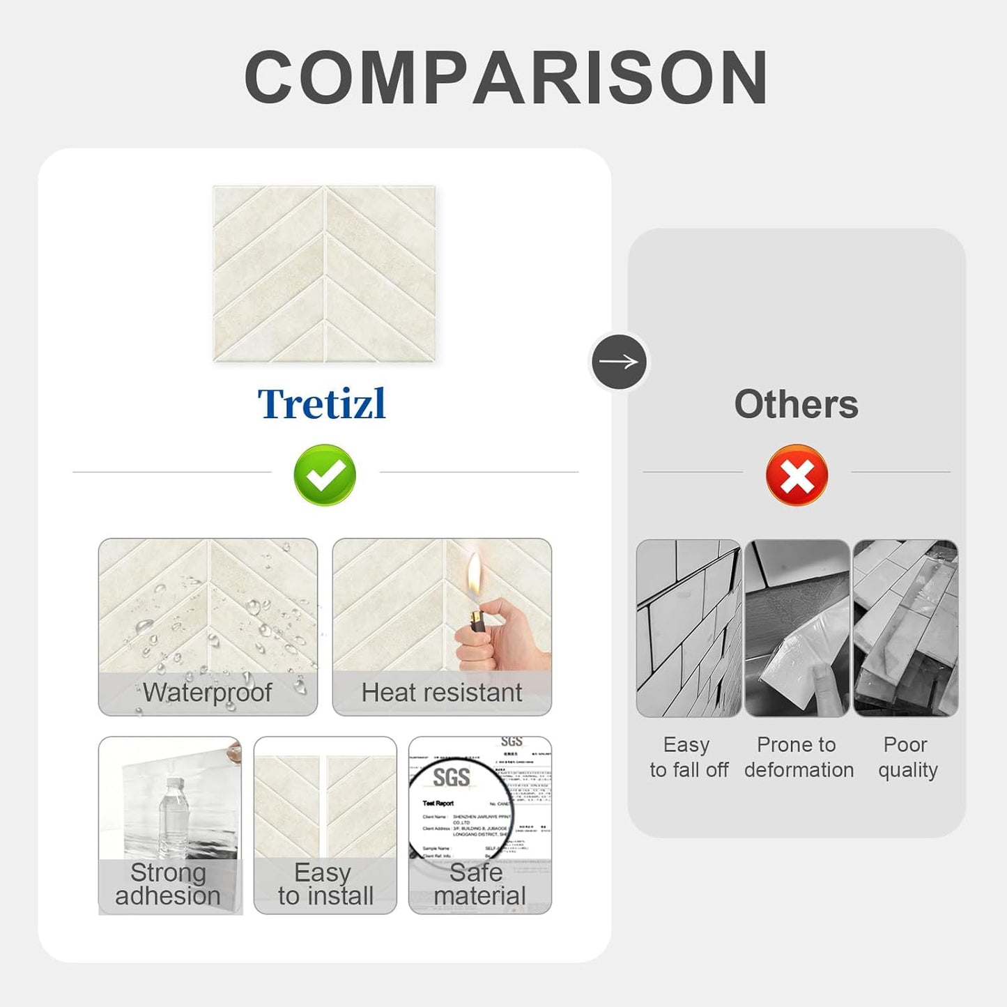 10 Sheets Thicker Design Peel and Stick Backsplash, 3D Self Adhesive Peel and Stick Wall Tile Backsplash for Kitchen, Bathroom, 11.4"x9.1", Beige