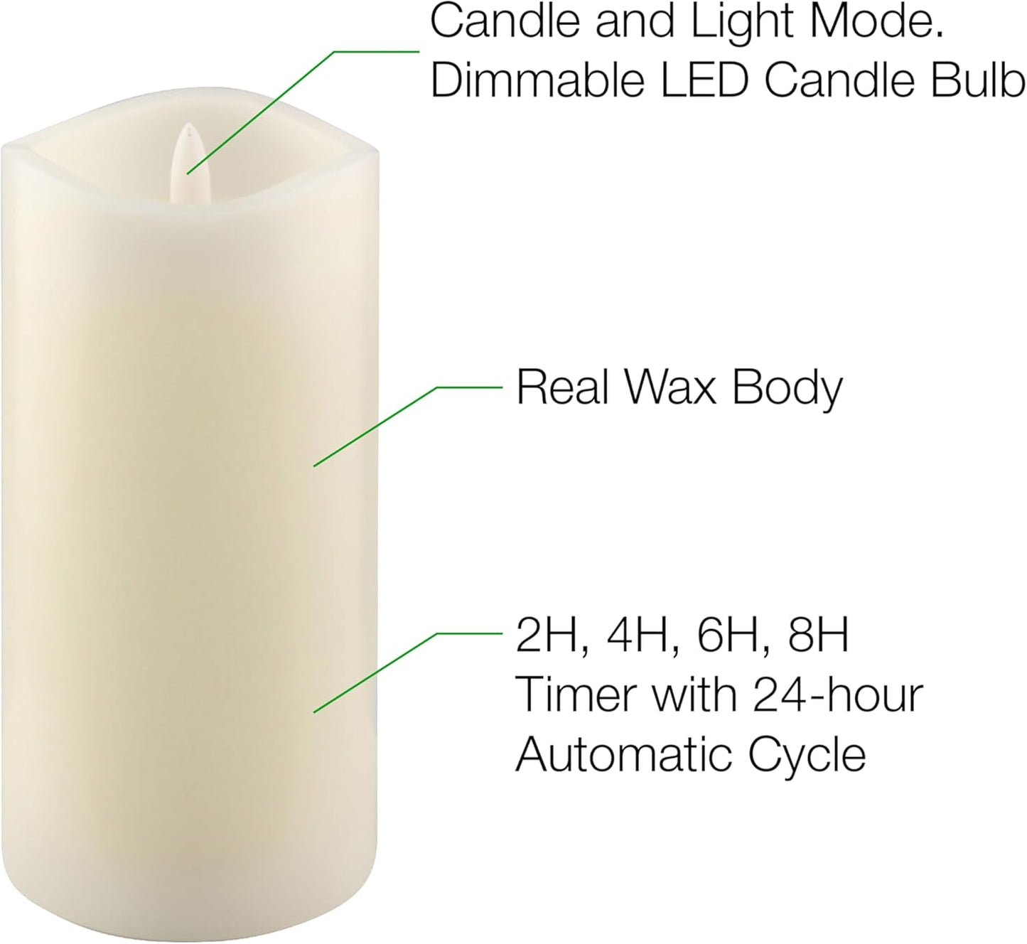 Stonebriar 6 Count White Real Wax 3x3 Flameless LED Pillar Candles with Remote and Timer