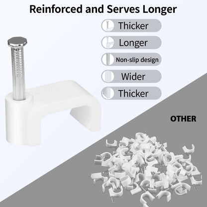 LeMotech Cable Clips, 1000pcs 8mm Wire Wall Clips with Steel Nails, Coaxial Nail Clamps for Cable Cord Management RG6 RG59 CAT5e CAT6 RJ45 Ethernet Cable Clamps, White