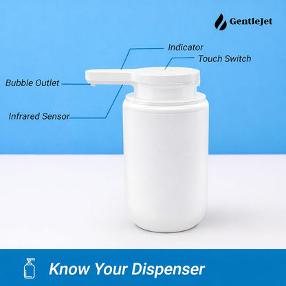 GentleJet SimpleFoam Automatic Foaming Soap Dispenser – Touchless Sensor, USB-C Rechargeable, IPX5 Waterproof, Dual Output for Bathroom Kitchen Sink, ABS Compact Design