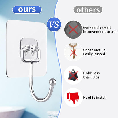 Adhesive Hooks, Hold 33lb(Max) Heavy Duty Sticky Hooks,Waterproof and Rustproof Wall Hooks for Hanging Can be Use Kitchen Bathroom Ceiling Office Window Home Improvement (Transparent 10PCS)