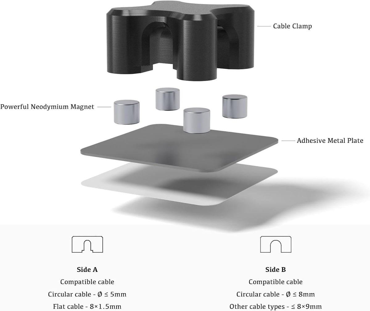 Magnetic Cable Organizer – Desktop Multipurpose Cord Keeper & Cable Management Clip for Home & Office