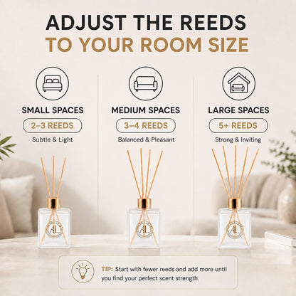 Frosted Reed Diffusers for Home | Premium Fragrance Diffuser | Frosted Diffuser Sticks in Oil Set with Fresh Linen Scent | Smell Good Stuff | Long-Lasting Oil for Bathroom & Office (5 oz)