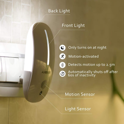 Sensky Plug-in LED Backlit Night Light with Motion Sensor, Dusk to Dawn Sensor, Auto On/Off Nightlight for Kids and Adults, Bedroom, Bathroom, Hallway, Warm White