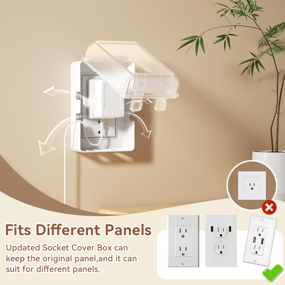 Mom's Choice Gold Awards Winner - EUDEMON 1 Pack Updated Baby Safety Electrical Outlet Cover Box Childproof Plug Cover - More Space for Large Plugs Easy to Install & Use (White)